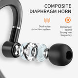 Wireless Bluetooth Headset